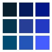 Blauw